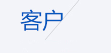 与国外客户合影